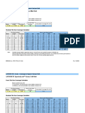 laticrete calculator