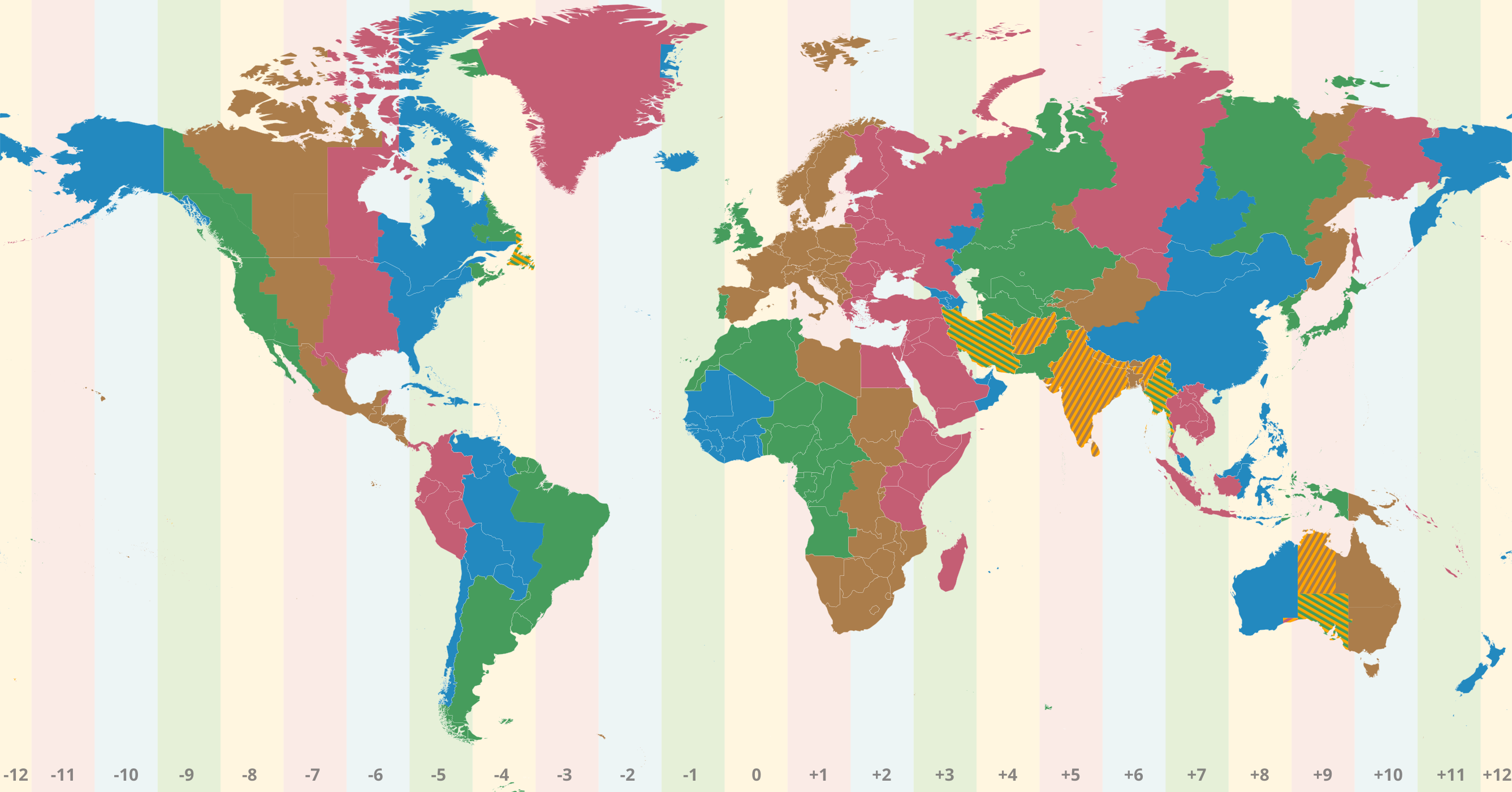 utc + 8 time zone