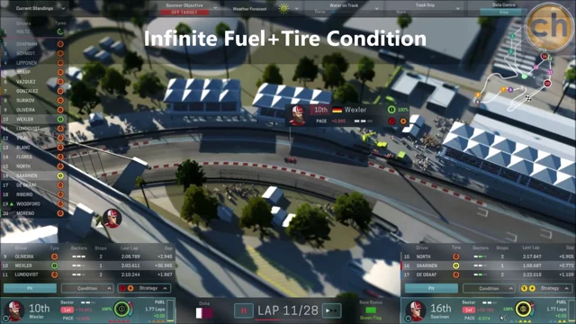 motorsport manager pc cheats