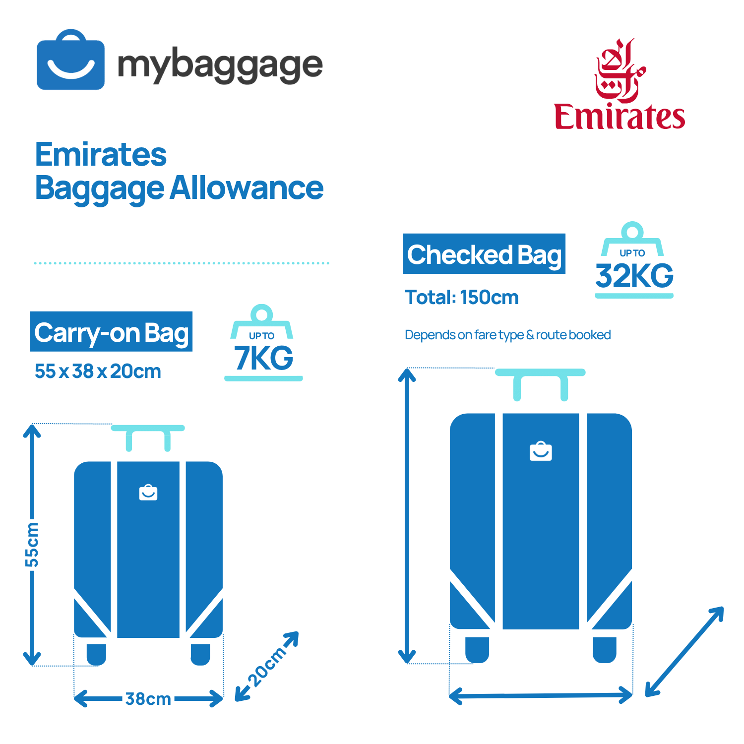 emirates check in baggage weight