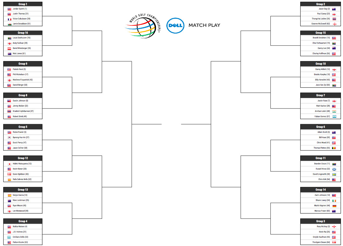 wgc match play brackets