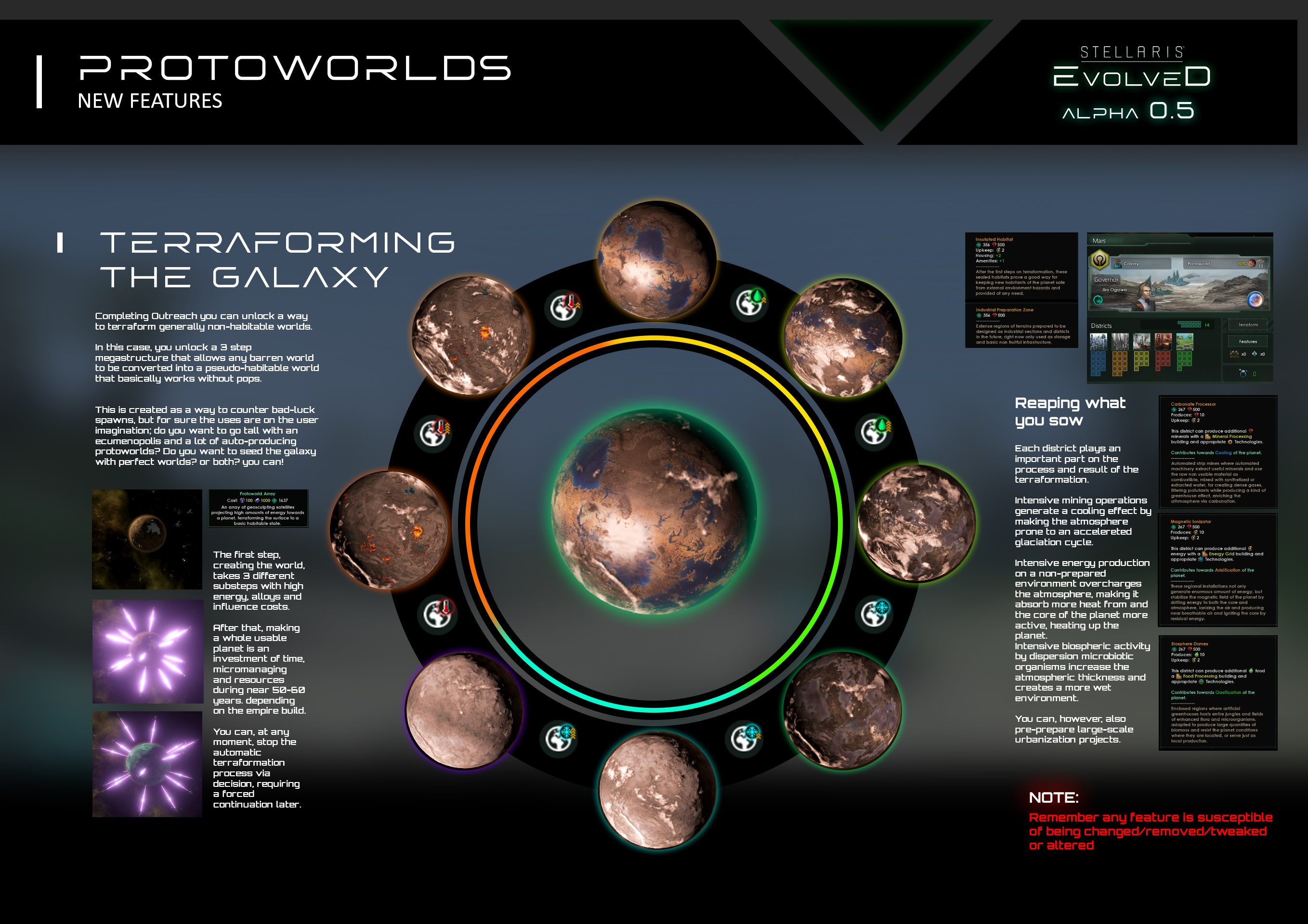 stellaris workshop