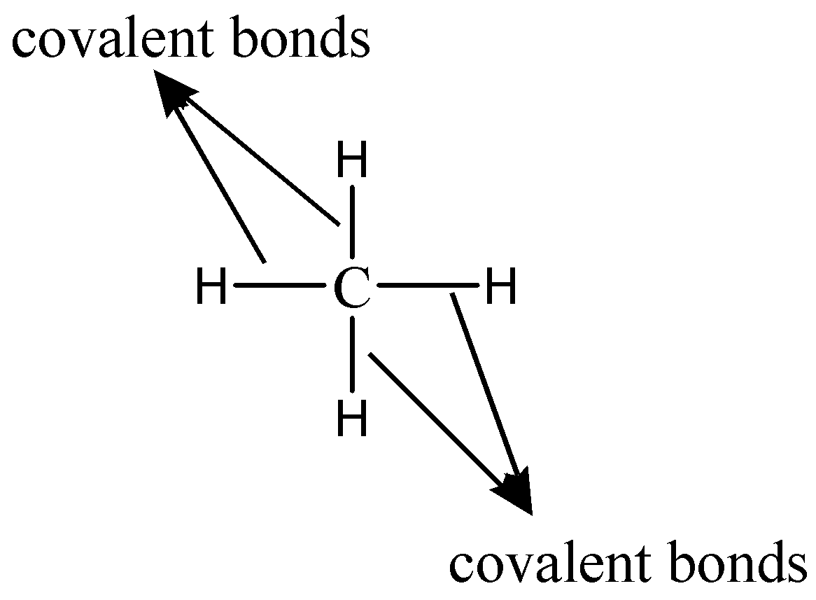 how many covalent bonds can carbon form