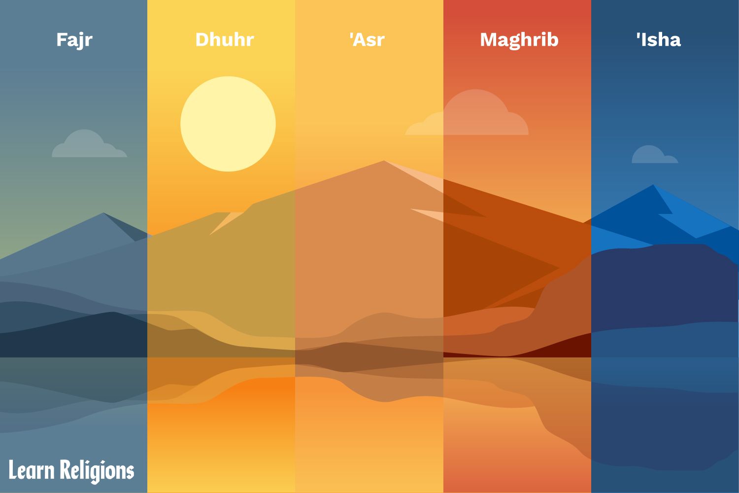 prayer timings