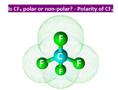 is cf4 polar