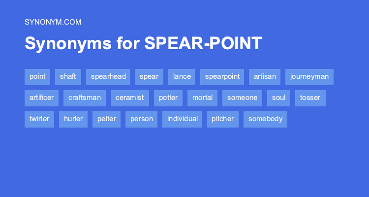 spearheaded synonyms