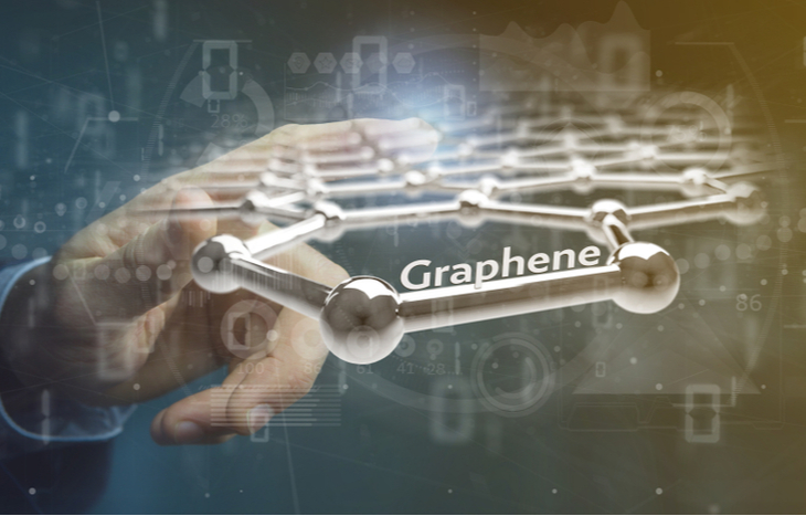 graphene stocks