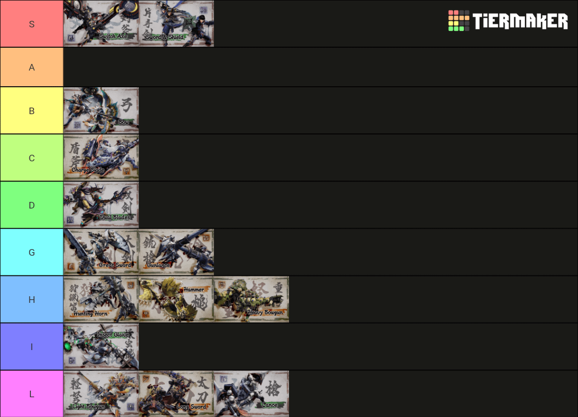 mhr sunbreak weapon tier list