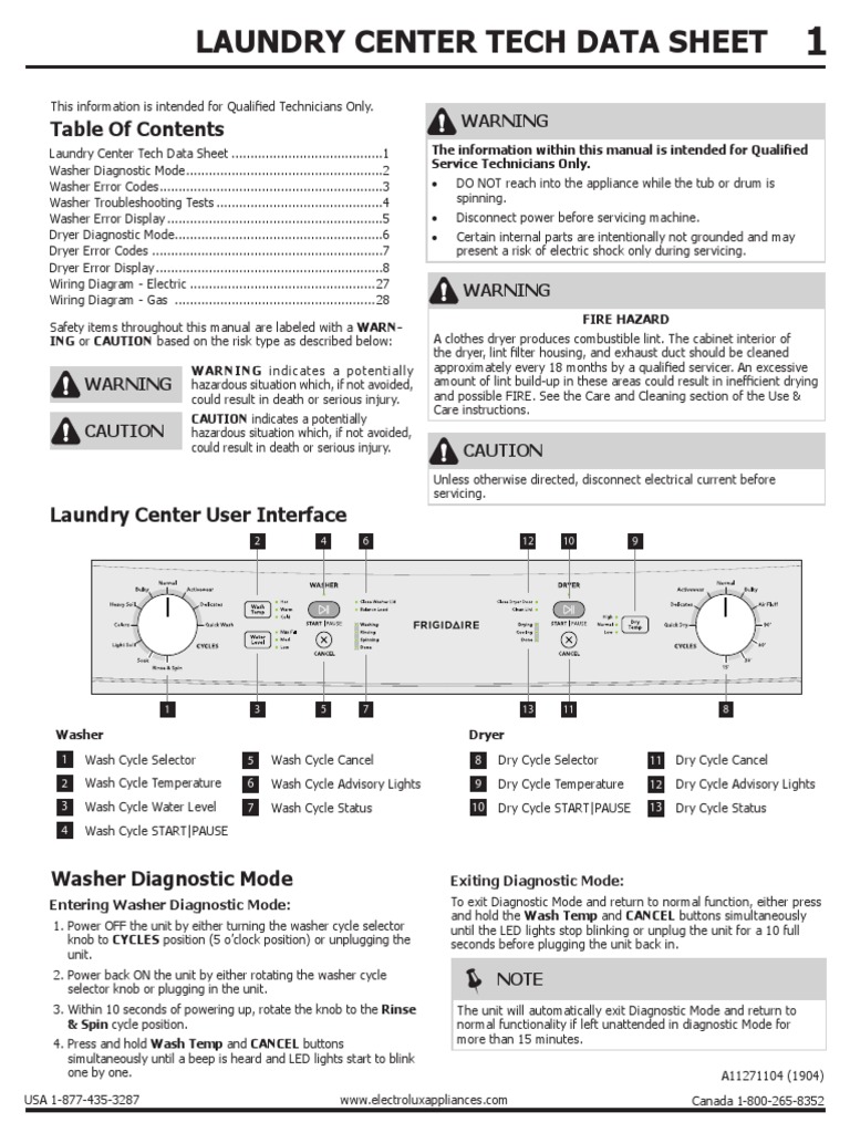 frigidaire laundry center error codes