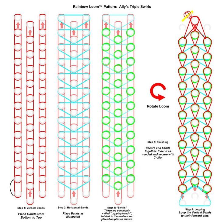 loom band loom tutorial