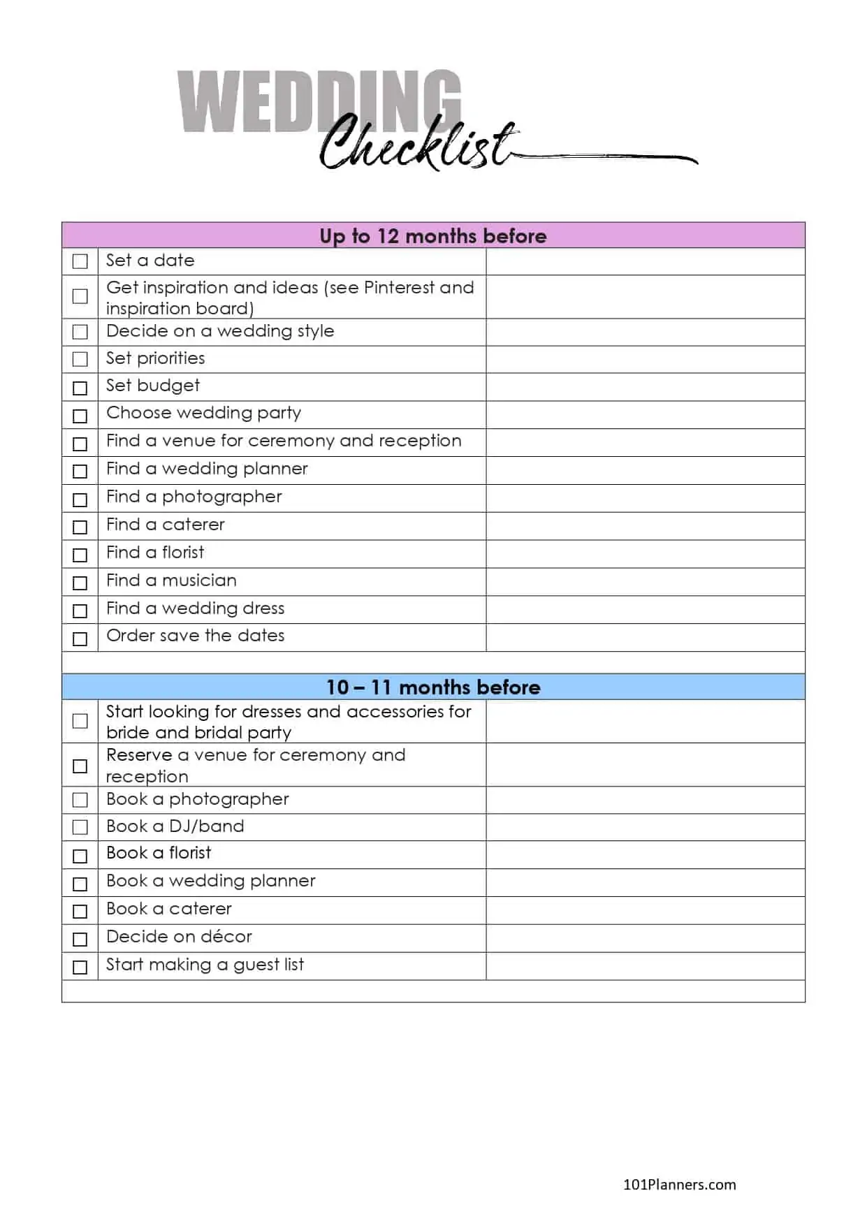 wedding coordinator checklist pdf