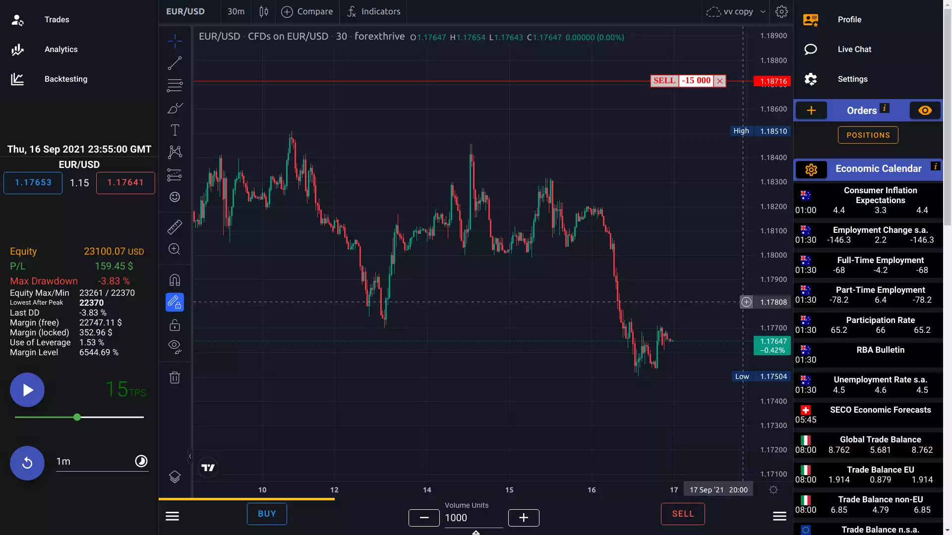 trading simulator