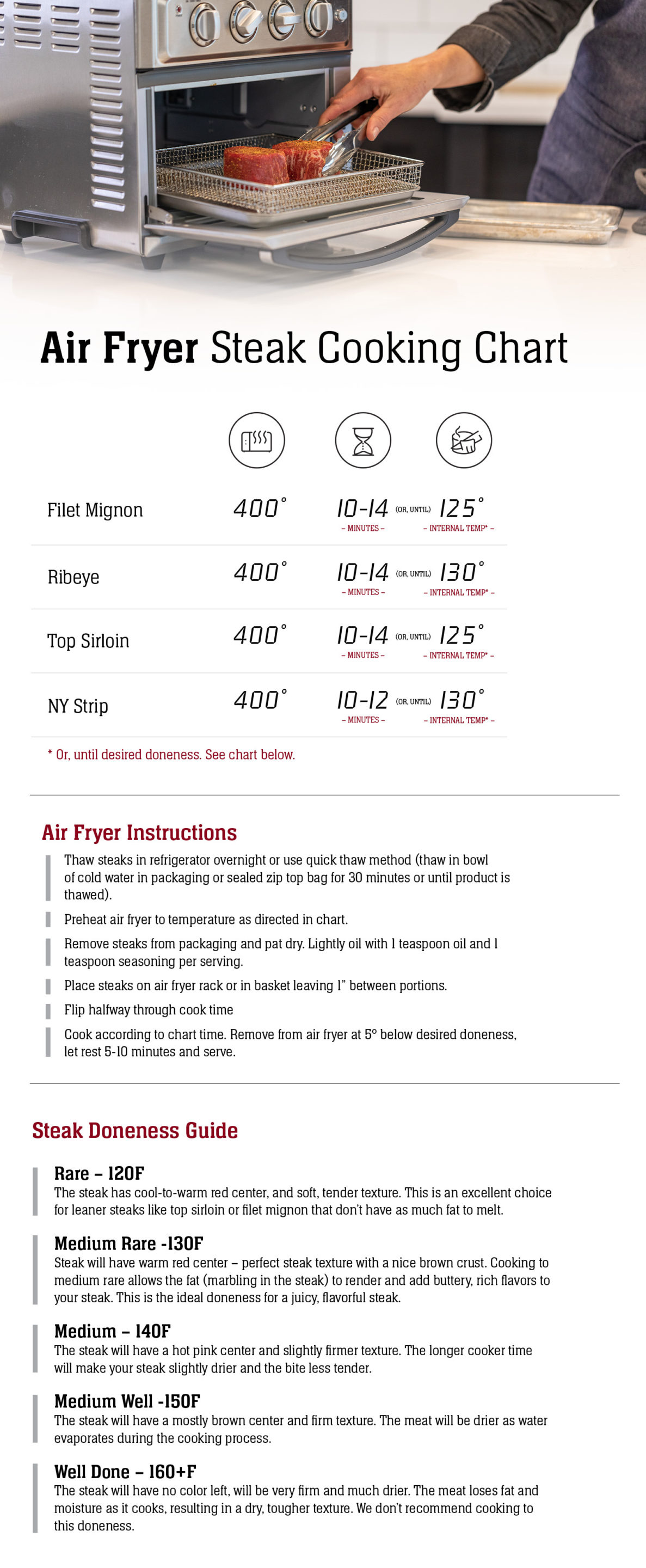 omaha steaks air fryer instructions