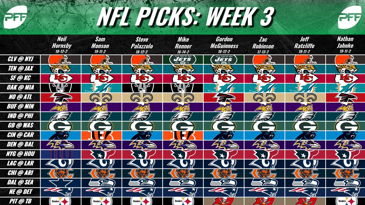 nfl week 3 picks straight up