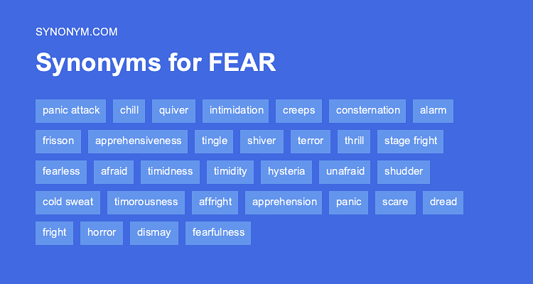 fear thesaurus