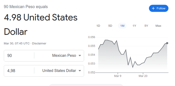 90 us dollars to pesos