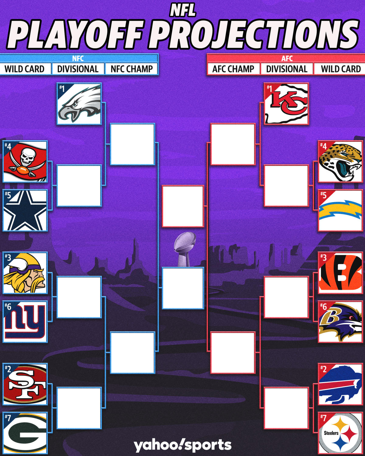 nfl playoff scenarios