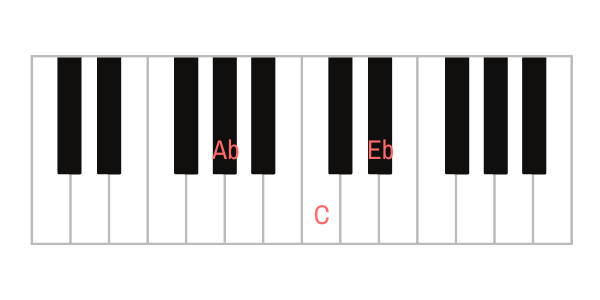 ab piano chord