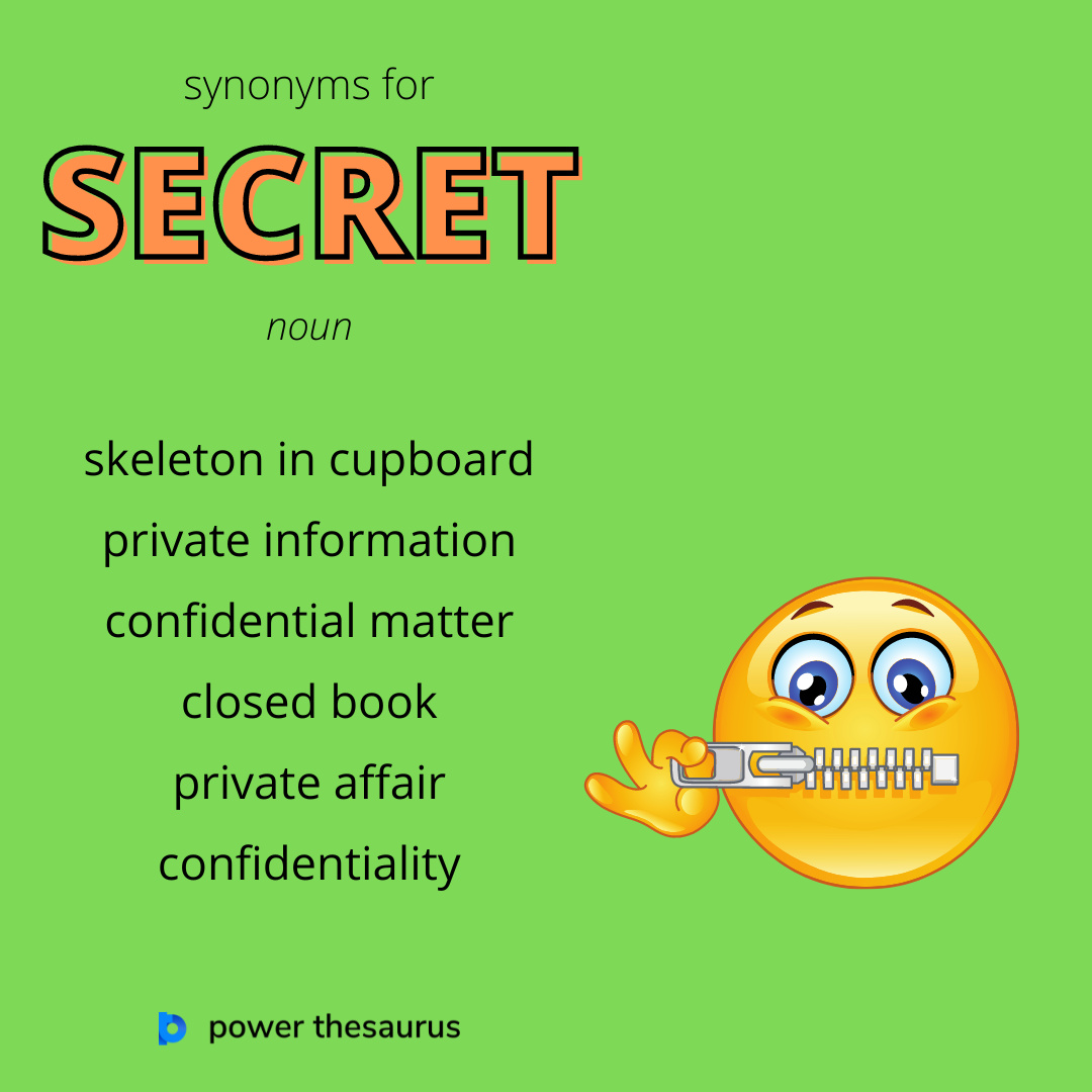 confidentiality synonym