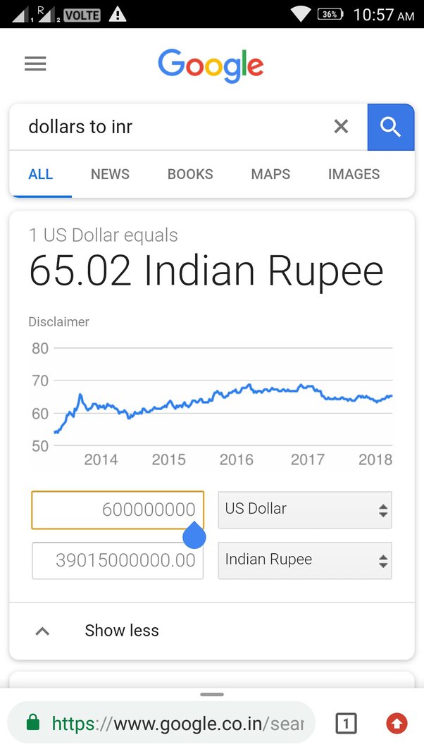 90 million dollar in indian rupees