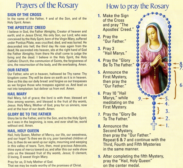 tuesday mystery rosary