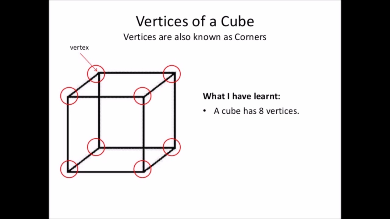 how many edges does a cube have