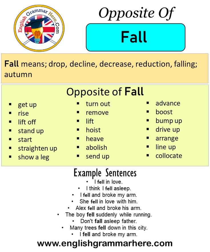 falling synonyms