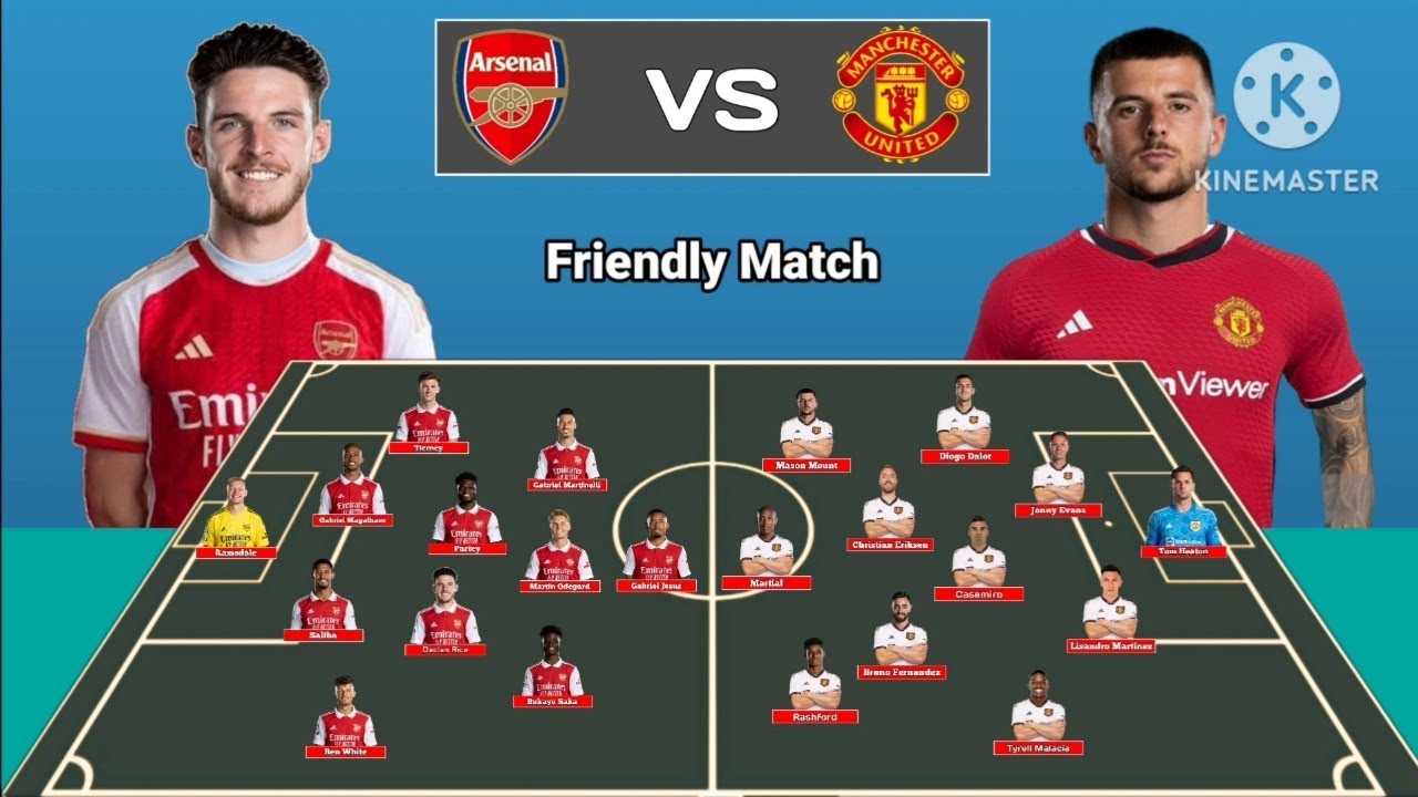 arsenal lineup vs man utd