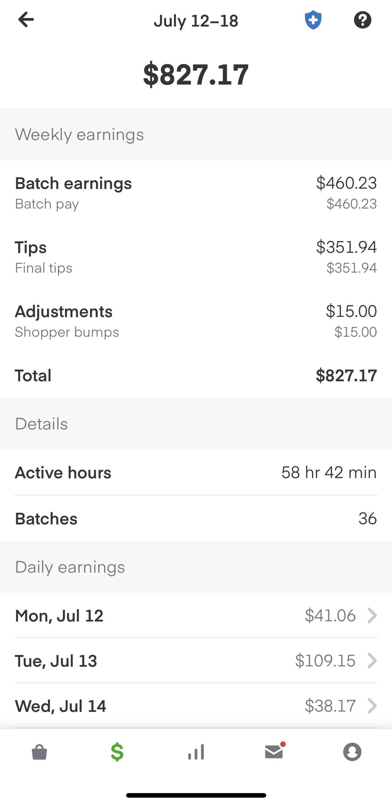 instacart pay rate