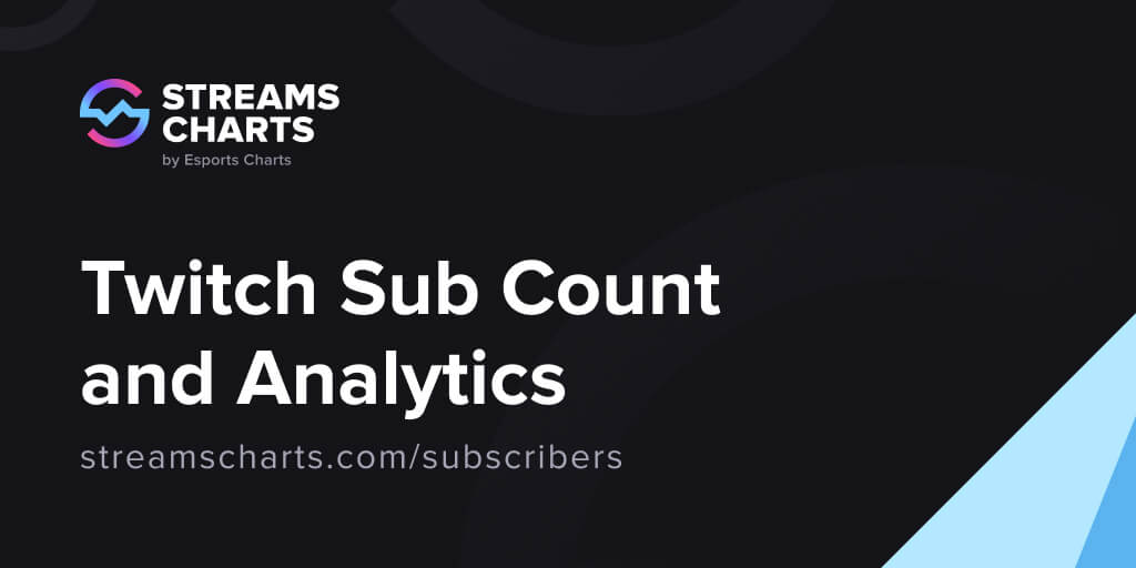 twitch subs stats