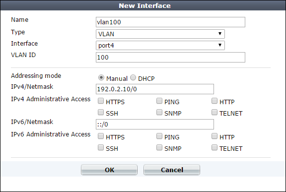 fortinet default ip