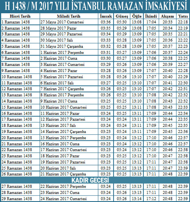 ramazan da ezan saatleri