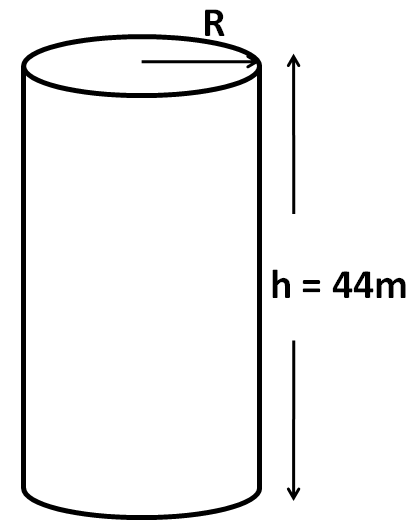 circumference of base of cylinder