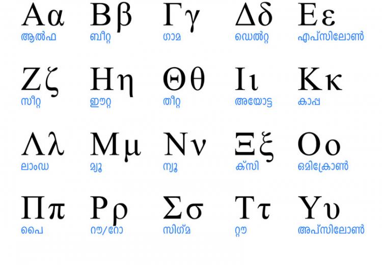 seventh greek letter of the alphabet