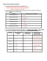 polarity and electronegativity worksheet answers