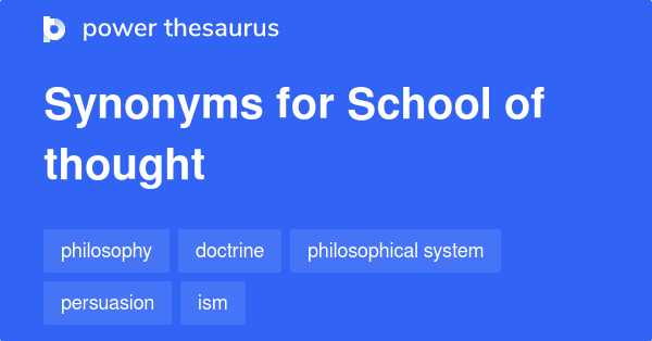 thesaurus for thought