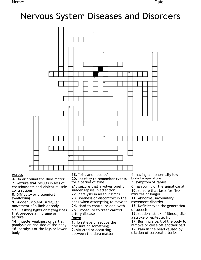 having a nervous disorder crossword clue