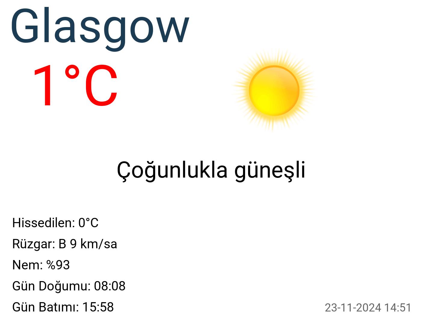 glasgow hava durumu