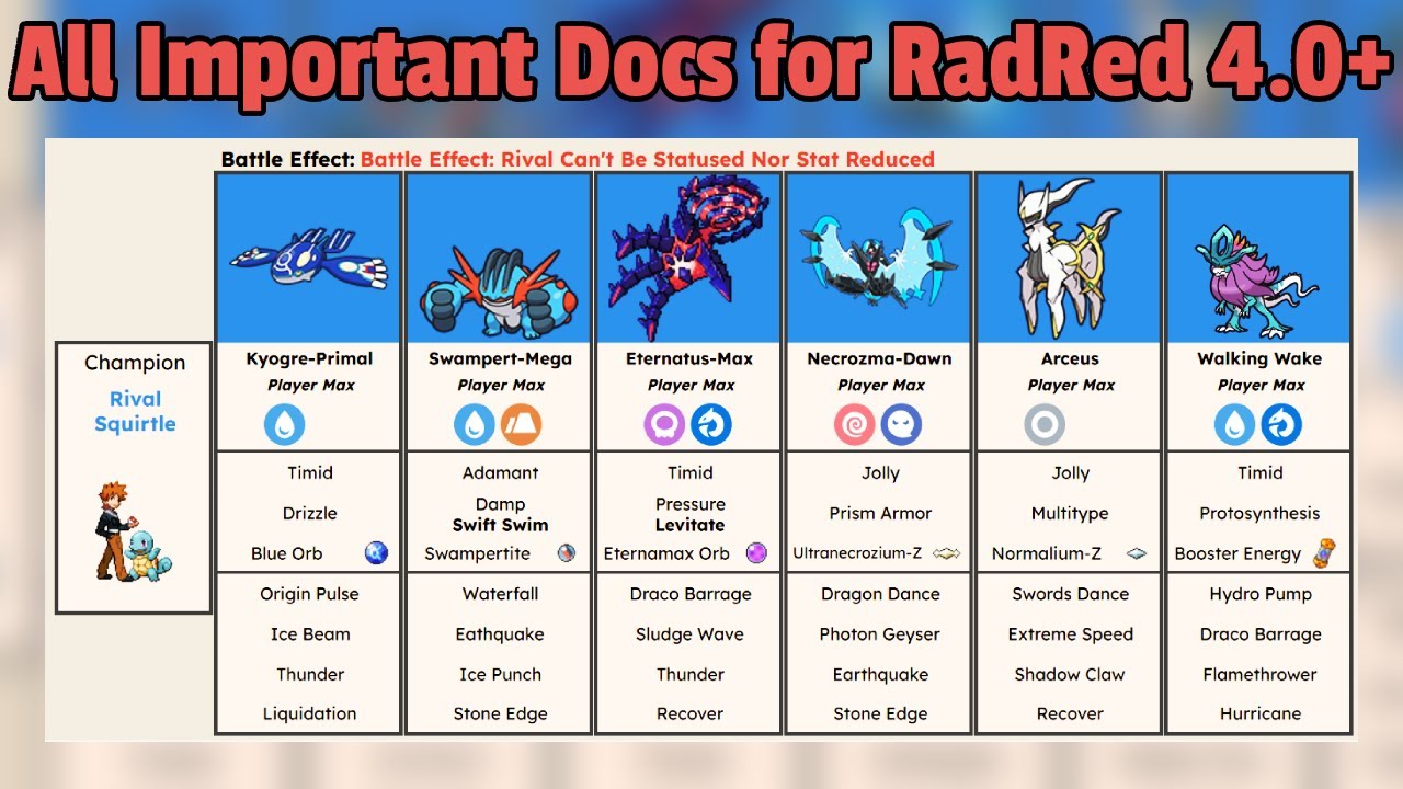 radical red documentation