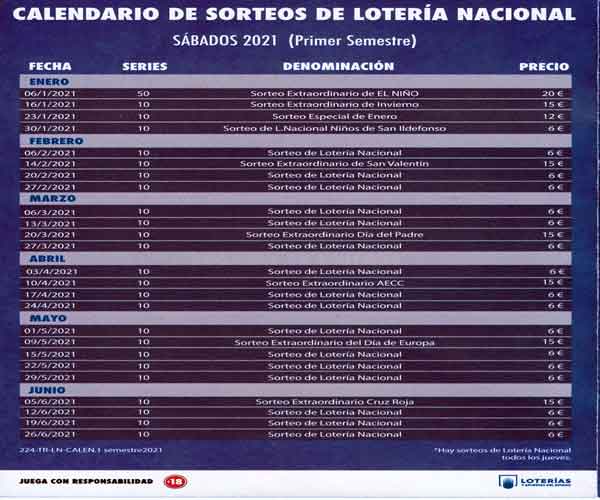 fechas de sorteos de la lotería nacional 2021