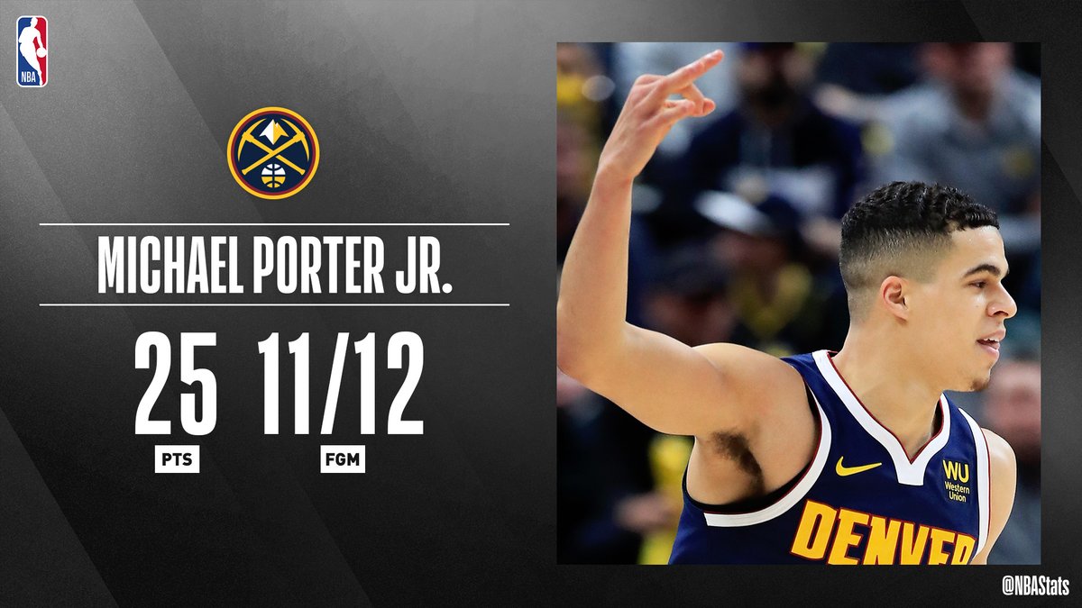 michael porter jr stats