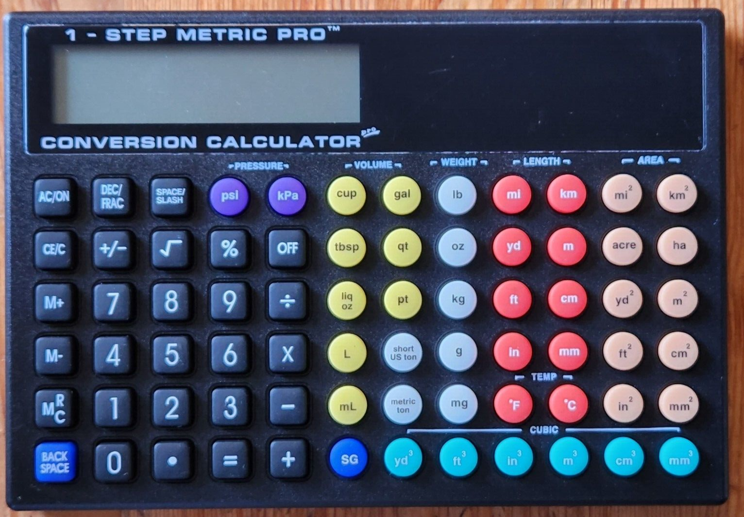 step equivalent calculator