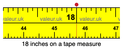 18 inches on tape measure