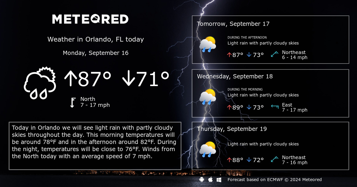 15 day weather forecast for orlando florida