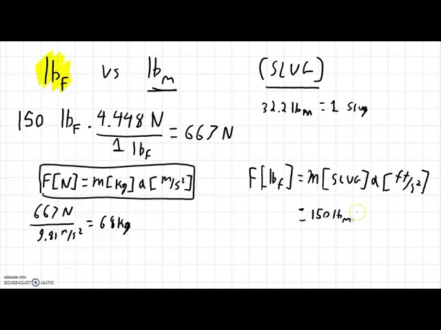 pound mass to pound-force calculator