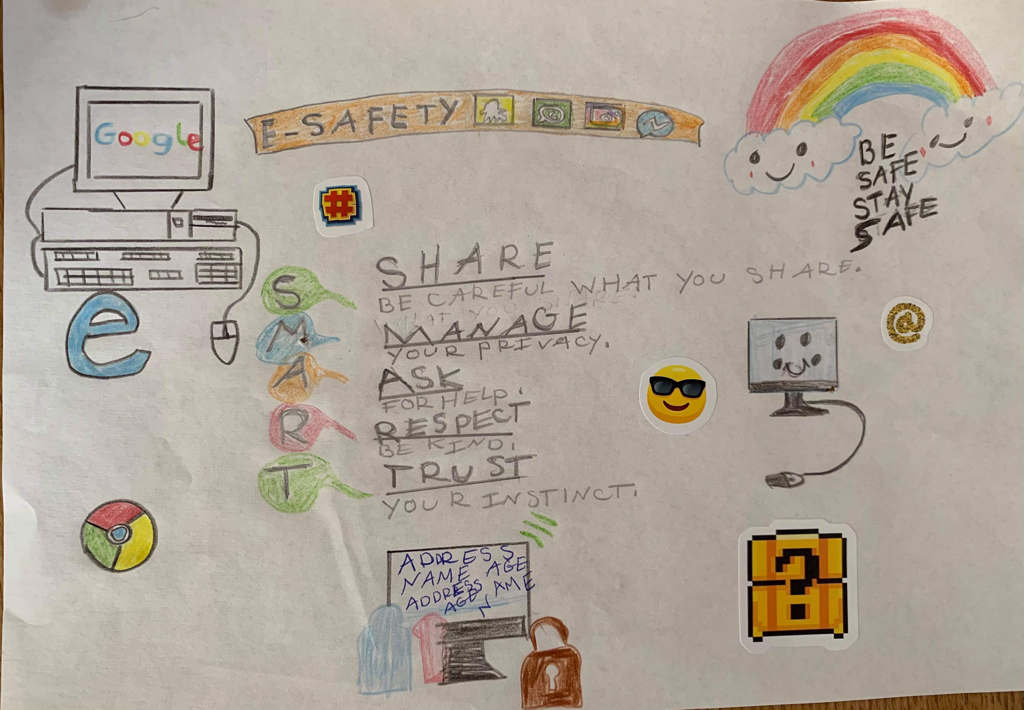 internet safety poster drawing