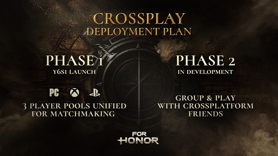 cross platform for honor