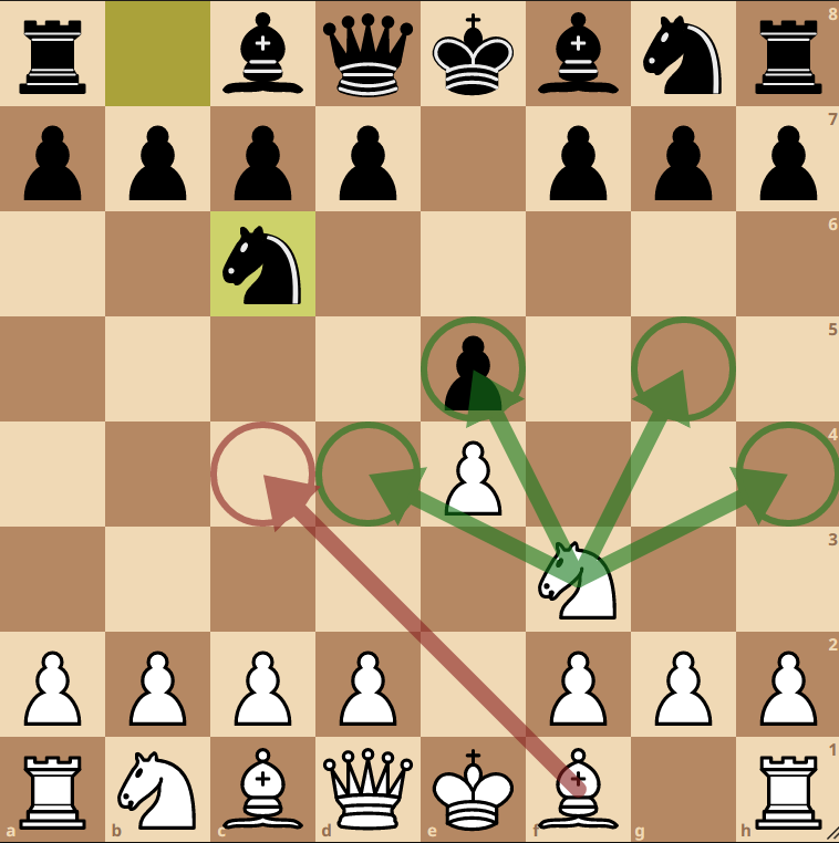 lichess