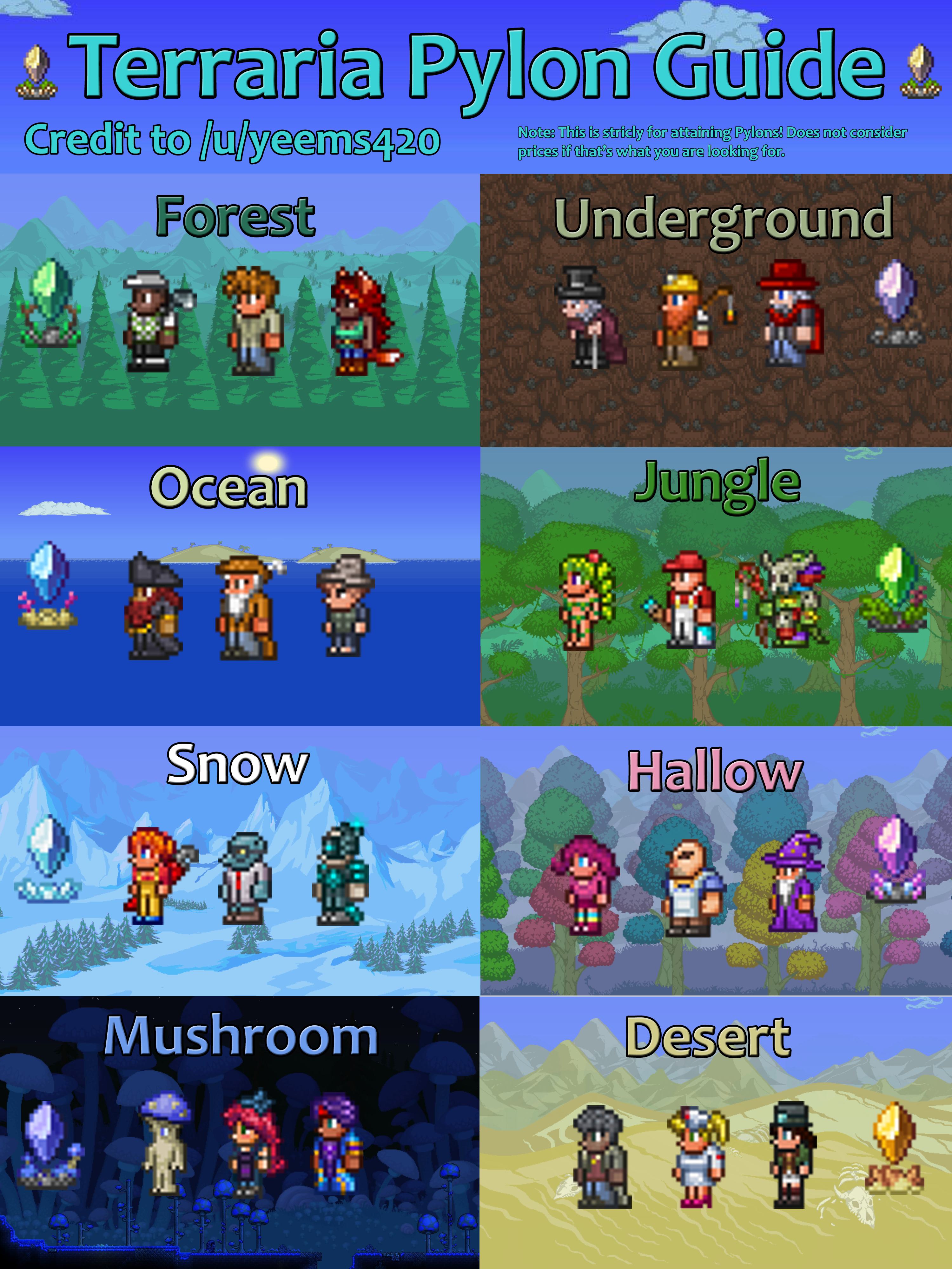 npc guide terraria