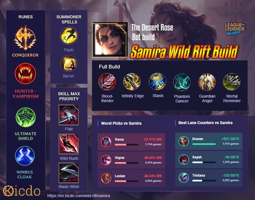 samira build